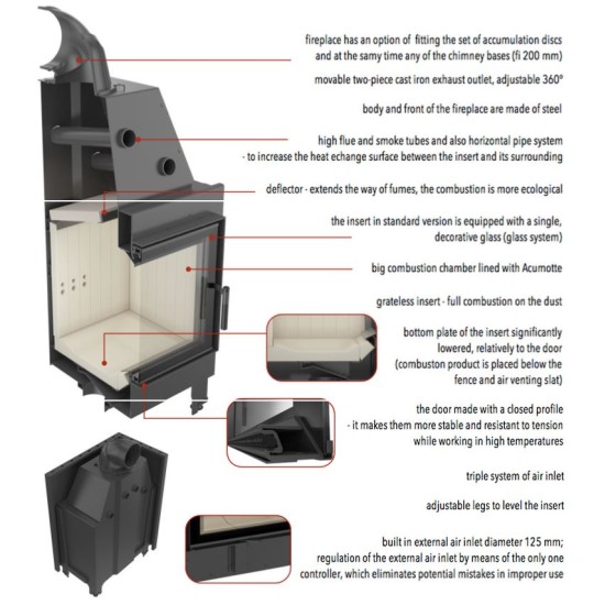 KRATKI MBO/L/BS/BLACK (A+) ΑΡΙΣΤΕΡΗ ΓΩΝΙΑ ΑΝΟΙΓΟΜΕΝΟ 15KW (140-180Μ2) ΕΝΕΡΓΕΙΑΚΟ ΤΖΑΚΙ ΑΕΡΟΘΕΡΜΟ ΜΕ ΜΑΥΡΑ ΚΕΡΑΜΙΚΑ TERMOTEC